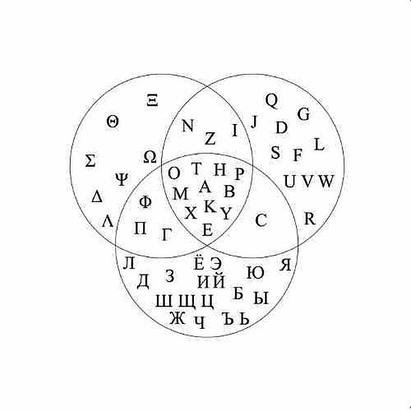 https://www.discogs.com/release/4945162-VeNN-Circles-Marek-Brandt-Tuple